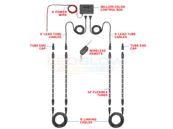 Million Color Pro Interior Lighting Kit Parts & Wiring Schematic